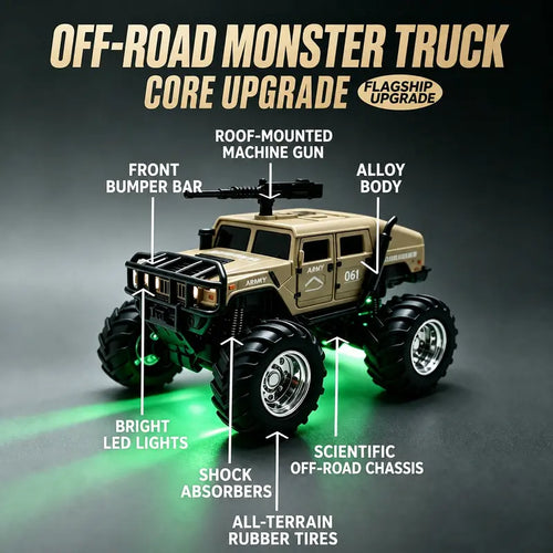1:64 Alloy Military Tactical Radio-Controlled Off-Road Pickup with Trailer, 2.4Ghz Remote & App Control, USB-C Rechargeable, Big Wheel RC Car with LED Lights, RC Hobby Toy,Perfect Birthday Christmas Gift for Kids, Audlt & Collectors Remote Control Crawler